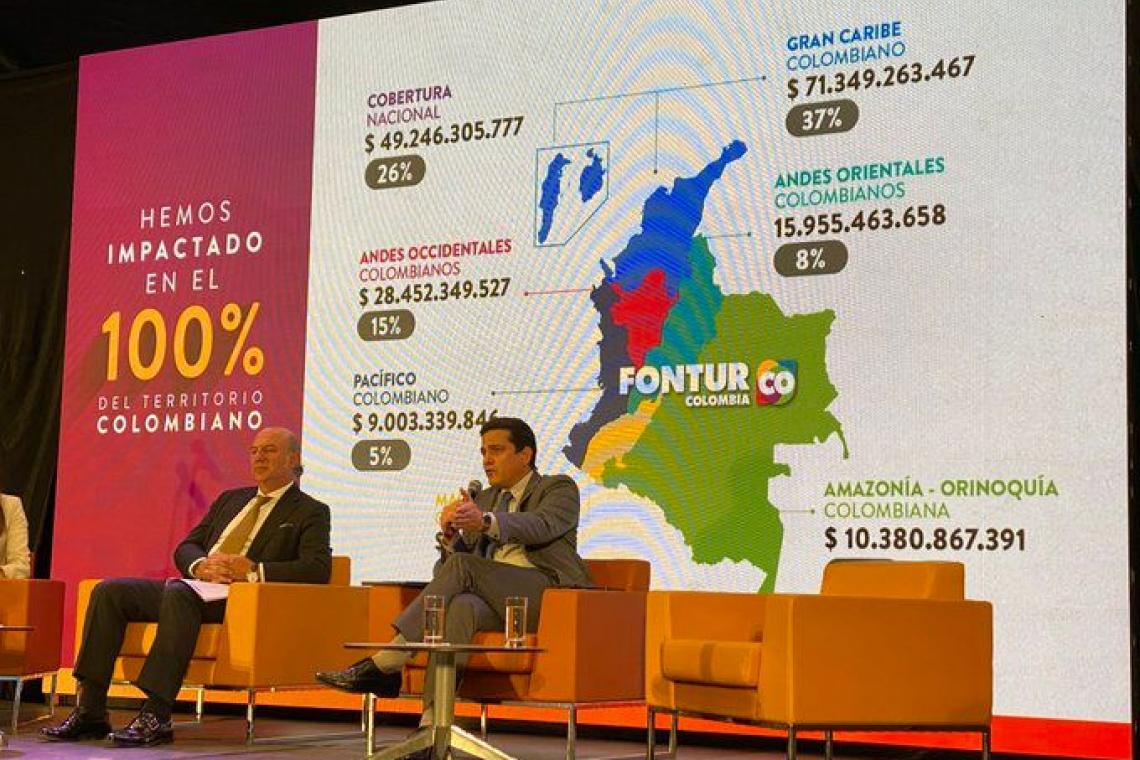 Cierre gestión del 2021